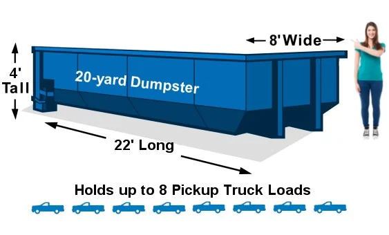 10 Yard Dirt Dumpster - Hopper Disposal